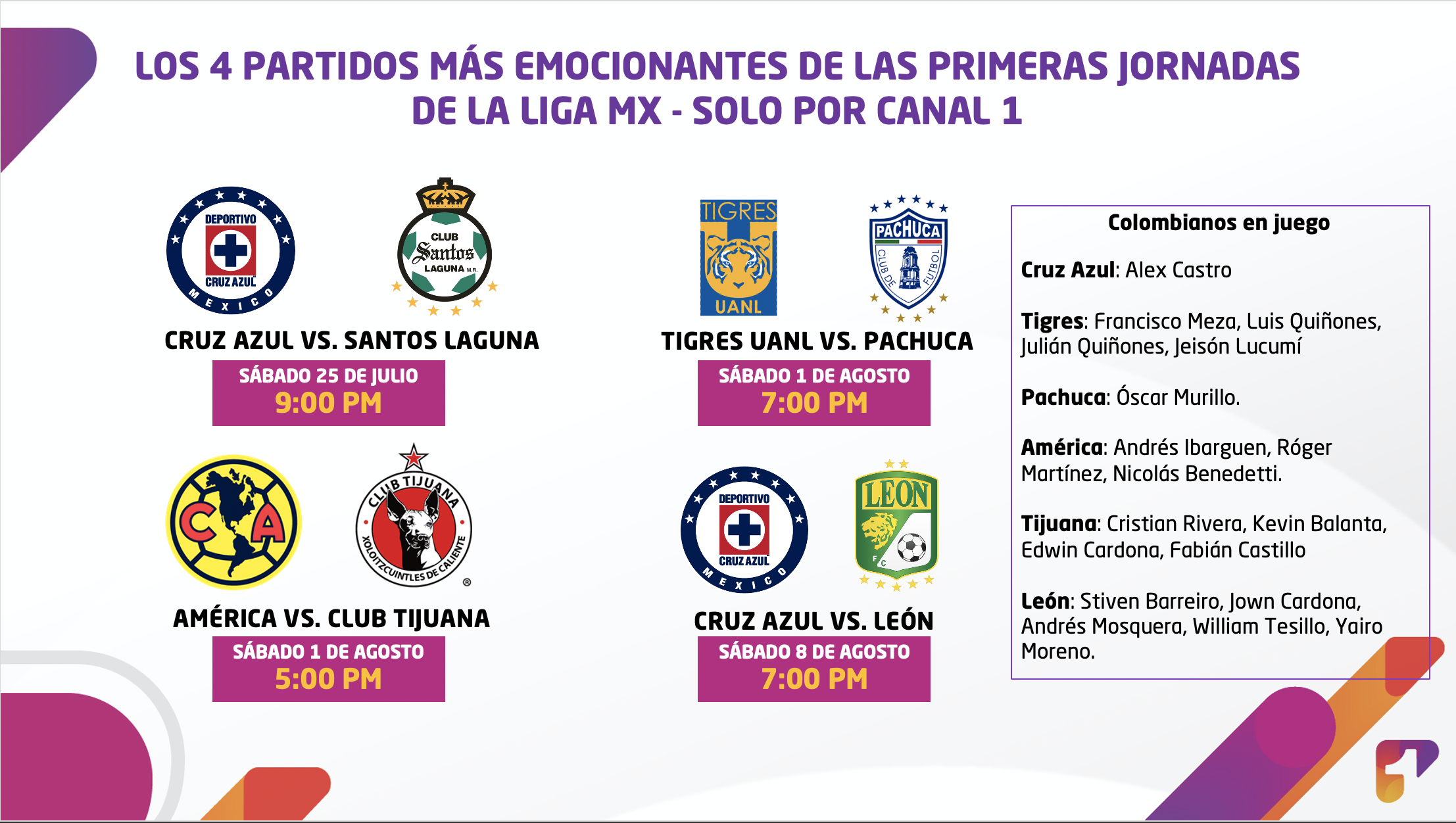 4 partidos imperdibles por Canal 1 de la Liga MX
